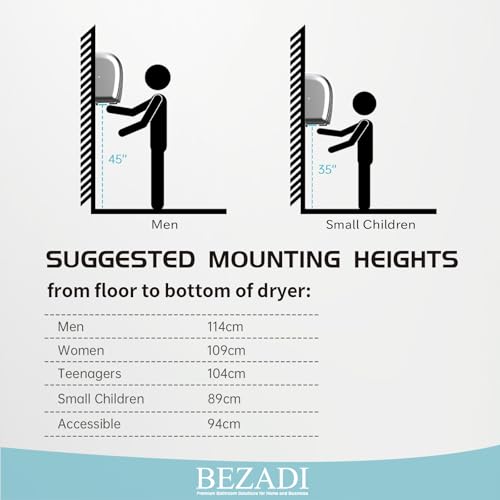 BEZADI High-Speed Hand Dryer Automatic Hot & Cold Airflow,1800W 110-130V Wall Mounted Hand Dryer for Home Bathroom, Compact Commercial Hand Dryer Silver by BEZADI - Image 5