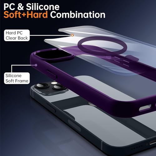 Image of iPhone 16 pro Max Transparent Case | Shockproof Bumper & Camera Protection | Magsafe Compatible | Sleek Hard Crystal Back Cover for iPhone 16 pro Max - Purple