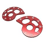 Pizgear