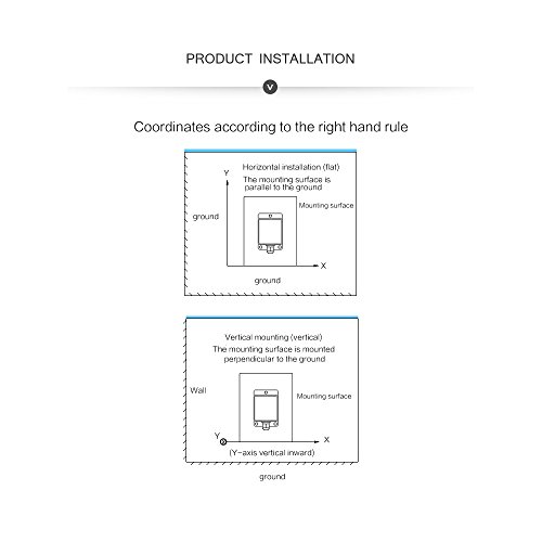 【Aktueller analoger Neigungsschalter SINIT-232】 Hochstabiler analoger zweiachsiger (4-20 mA, +-90 Grad) Sicherheitsneigungsmesser, schwingungsdämpfender Neigungswinkelsensor (IP67 wasserdicht)