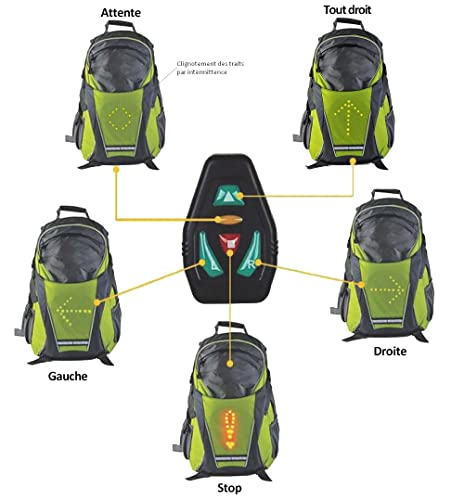 Sac à dos clignotant vélo 18L 48 LEDs pour sécuriser vos trajets