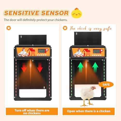 Proshine Automatic Chicken Coop Door Solar Powered, Chicken Automatic Door with Light Sensor & Timer, 4 Rechargeable Batteries, 1 Remote Controller, 1 Charging Case by Proshine - Image 4