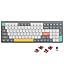 Interruptor Gateron Cowberrry