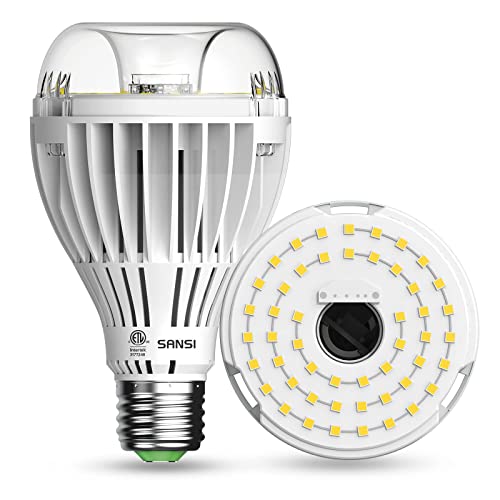 Sansi Led Grow Light Bulb 360W Equivalent, A21 24W Full Spectrum Grow Bulb For Indoor Plants, Ceramic Tech Grow Lamp With Optical Lens For High Ppfd, 4000K Daylight Plant Lights For Seeding & Fruits #TOP8