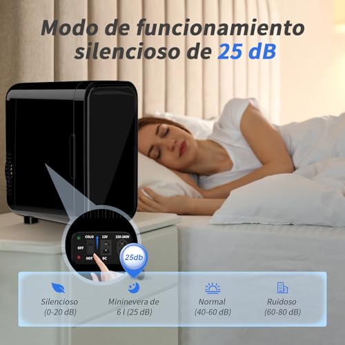 YASHE Mini Nevera, 4L Comética Pequeña Nevera para Dormitorio, CA 220V/ CC 12V para Coche, Enfriar y Calentar para Dormitorio, Portátil para Oficina, Escritorio (Negro) - imagen 8