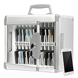 【Identificación y Compartimentación Numeradas】 Cada compartimento tiene un número único, lo que facilita la organización y la búsqueda de sus pertenencias. Los orificios de ventilación integrados promueven el flujo de aire, evitando el sobrecalentamiento y garantizando un almacenamiento óptimo y duradero.