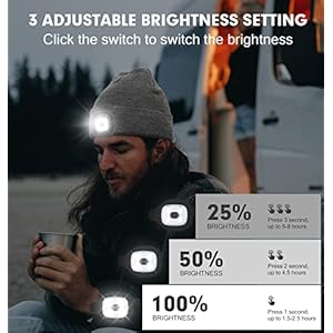 CENSGO Unisex Hat with Light USB Rechargeable LED Headlamp Beanie Gifts for Dad Father Men Husband Warm Knitted Cap