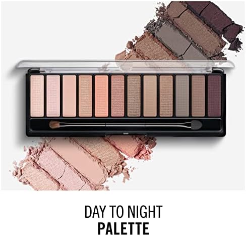 Rimmel London Magnif'eyes 12 Pan Eyeshadow Palette, Highly Pigmented Colours and Long-lasting Formula, Blushed Edition, 14 g