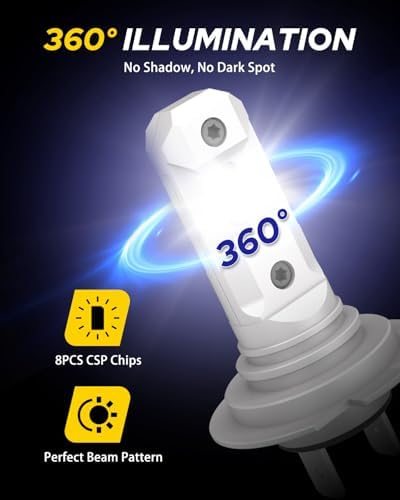 AUTOONE H7 LED Light Bulbs, 1:1 Mini Size, 60,000LM Brightness, No Flicker 6000K Cool White, Easy 3 Min Plug and Play, IP68 Rated, Long Lifespan, 2 PCS - 3