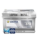 VARTA