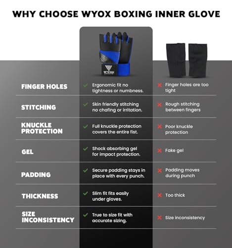 Image of WYOX Neoprene Gel Boxing Hand Wraps Inner Gloves for Men & Women - 80cm /31in Quick Wrist Strap, Padded Knuckle Protection, Fingerless MMA Muay Thai Kickboxing Wraps for Training & Martial Arts