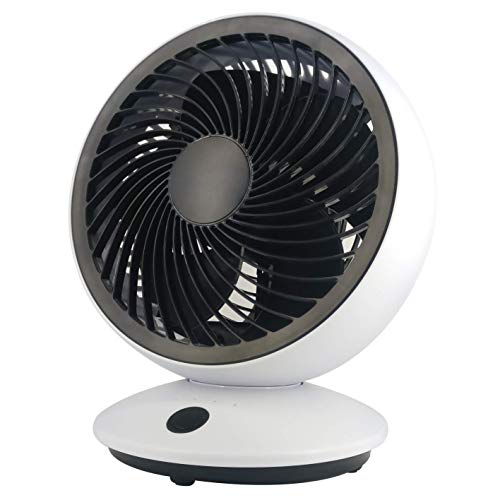 ZT-TTHG ポータブルファン、ミニデスクトップのUSB扇風機オフィスベッドサイド学生寮は、ヘッドファン3ギアアジャスタブルミュートファンを振ります