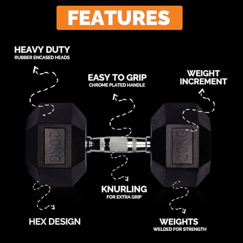 EXTREME FITNESS® Hex Dumbbell Rubber Weight Sets 1KG, 50KG (2 x, view 2