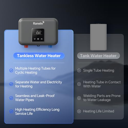 Image of Ranein 8kW Tankless Electric Water Heater, 240V on Demand Instant Endless Thermostatic Water Heater with LED Temperature Display for Bathroom and Kitchen