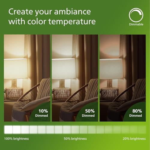 PHILIPS LED 65W BR30 3-Pack Ultra Efficient Daylight LED Bulbs (5000K) 650 Lumen (4.5W = 65W) Dimmable Frosted Flicker-Free Light Bulbs by Philips - Image 6