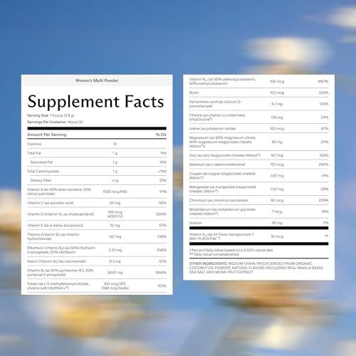 Needed. Multivitamin Powder for Women