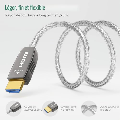 RUIPRO Câble HDMI 2.1 fibre optique 8K, certifié Ultra High Speed, 10 m – vue 5