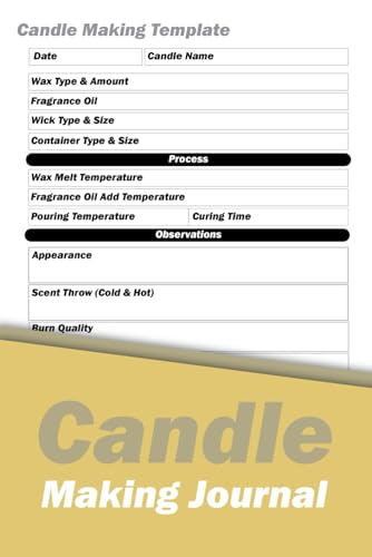 Candle Making Journal: Track Your Candle Creations