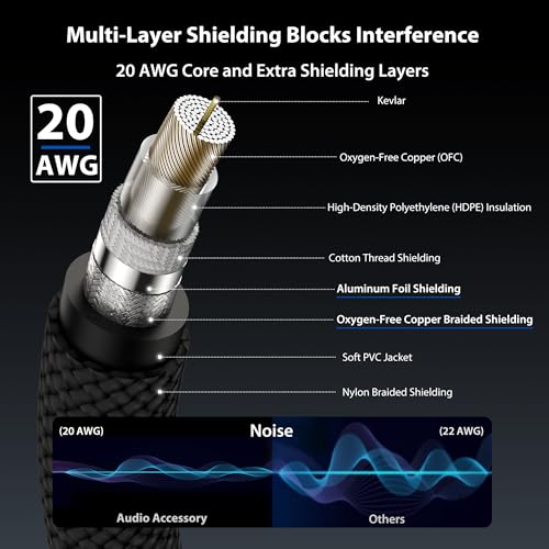 Aa Audio Accessory AGC04 GUITAR CABLE 10 FT Guitar Cable 10 Ft 2 Pack, Professional Rean Connectors From Neutrik, Kevlar-Reinforced Nylon Braided Instrument Cable, 1/4 Inch Electric Guitar Cable, Bass Guitar Amp Cord, 20 Awg thumb #3