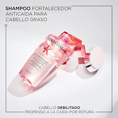 Cuidado Para El Cabello, Drugstore Imagen adicional