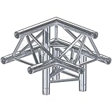 Global Truss