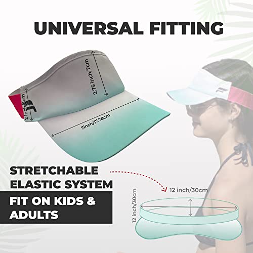 Sun Visor Hat, Beach Tennis Sun Hat, Upf 30+ Protection, Flex Stretch Elastic Band, Moisture-Wicking Mesh Interior (Aqua) #TOP2