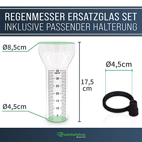 Regenmesser Ersatzglas 35 mm/qm für Frosch, Rabe und Maus inkl. Halterung Niederschlagsmesser Glas Wassermengenmesser