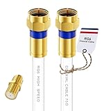 Digoloan Coaxial Cable...