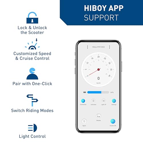 Hiboy S2 Electric Scooter