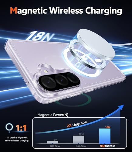 Image of FNTCASE for Samsung Galaxy A37-5G Case: Clear A36 Phone Cases with Screen Protector Compatible with Magsafe Slim Anti Yellowing Rugged Shockproof Protective Transparent Cell Cover (Clear Magnetic)