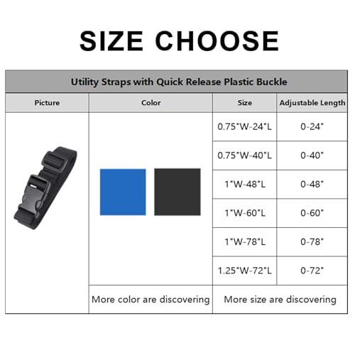 Vigorport 40INCH Utility Straps With Quick Release Buckle, Nylon Backpack Accessory Sleeping Bag Strap thumb #5