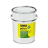 UHU