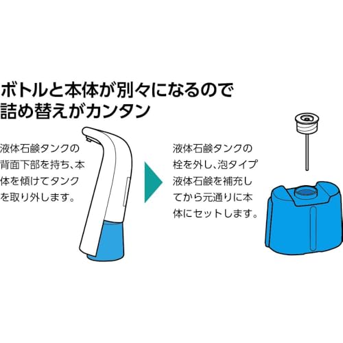 アーテック(artec) オートソープディスペンサー泡タイプ 51279 の商品画像 4