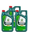 Castrol Bundle