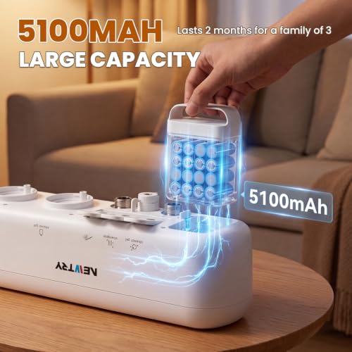 Machine de douche en mousse automatique NEWTRY avec 3 modes reglables