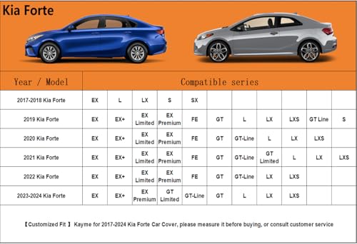 Image of Kayme 6 Layers Car Cover Custom Fit for Kia Forte (2017-2025) Waterproof All Weather for Automobiles, Outdoor Full Cover Rain Sun UV Protection.Silver
