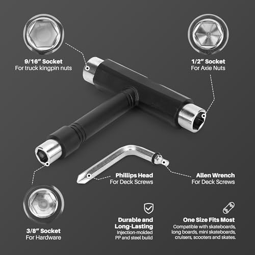 Compact Design of the OAOJUBR Skate Tool