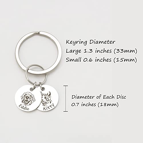 Anavia Personalized Pet Portrait Keychain, Customized Pet Photo Handmade Engraved Cat Dog Memorial Keepsake Sympathy Gifts (Gold - 3 Disc) #TOP2