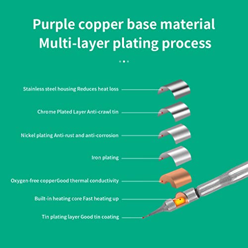 C210‑020 Soldering Iron Tip Replacement Straight Stainless Steel Oxidation Resistant High Thermal Conductivity For T210 T26 Soldering Station Handle, Mini Portable,Universal Soldering Iron Tips #TOP2