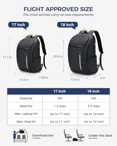 Ponhog 17 Inch Laptop Backpack for Men, Business Travel Anti-Theft Backpack with USB Charging Port, Water Resistant Computer Bag Carry On Flight Approved for Work College Weekender, Black - Image 4