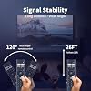 Universal Replacement Remote Control for MECOOL,Wanbo,Blitzwolf,YABER,WiMiUS,DBPOWER,FUDONI,VOPLLS 4K Support Projectors KP2 TT BW-V6 V12 U12 K9 G01 S1 X9 Models