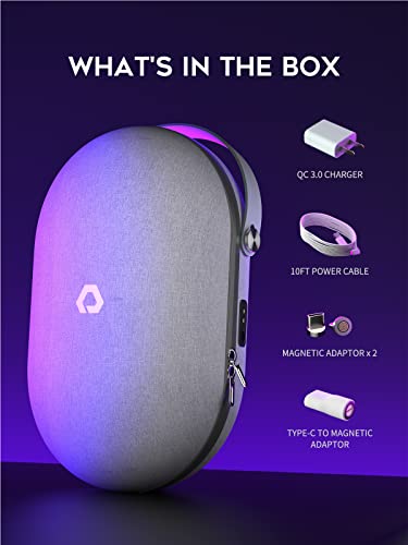 DESTEK OC1 Charging Carrying Case for Quest 2 Accessories, 3 in 1 Magnetic Charging Station for VR Host, Battery Head Strap and Storage, 2.5 Hours Fast Charging and Large Space - Fabric Version