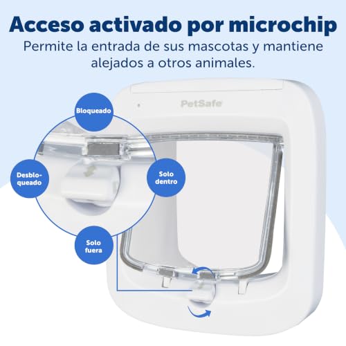 Puerta para gatos exterior con cierre de cuatro modos y lector de microchip 5