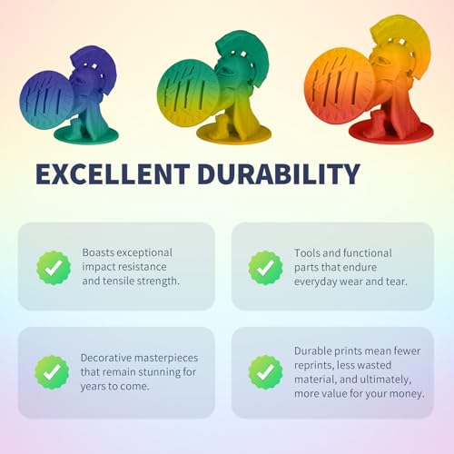Image of OVERTURE PLA Plus (PLA+) Filament 1.75mm, Stronger & More Durable, Professional Toughness 3D Printer Filament 1kg (2.2lbs), High Precision + /- 0.02mm, Tangle-Free (Sunset Rainbow)