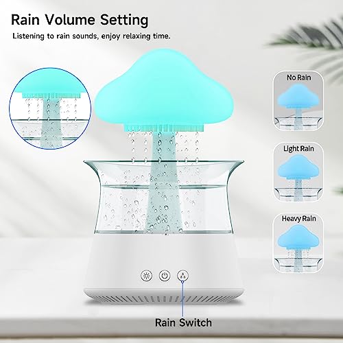 MOREASE Rain Cloud Humidifier, Regen Pilz Lampe mit Wasser, Regenwolken Luftbefeuchter mit 7 Farben LED- Lichtern, Air Diffuser Regenpilz Rain Lamp Regengeräusche für Räume Kinderzimmer Zuhause (Weiß)-3