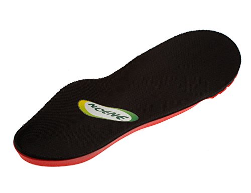 NOENE 266871 NOENE 266871