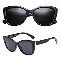 Gloss Black | Polarized Smoke