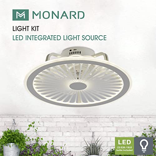 Monard Flush Mount Ceiling Fans With Lights, Low Profile Ceiling Fan With Remote/App Control, Modern Ceiling Fan With 19" Dimmable Led Light And 6 Speeds For Bedroom Kitchen Living Room(White) #TOP6