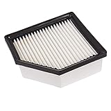 LENMISO Engine Air Filter Compatible with Nissan 2021-2023 Rogue 2.5 Modles Only Repalace