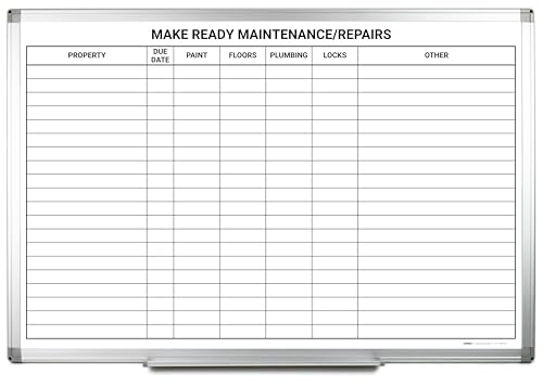 Creative Safety Supply Make Ready Maintenance/Repairs Whiteboard - 36